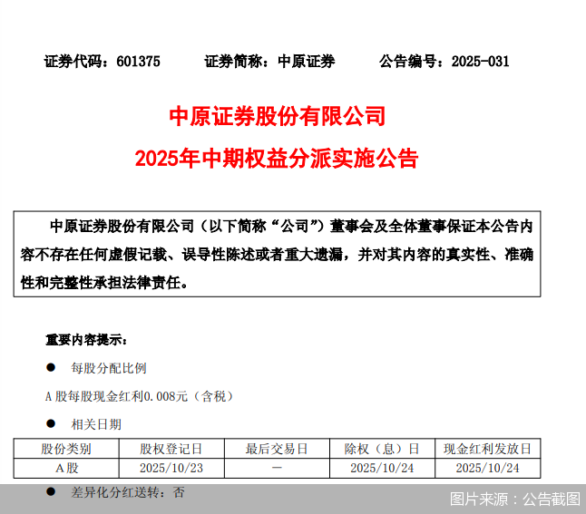 图片来源：公告截图