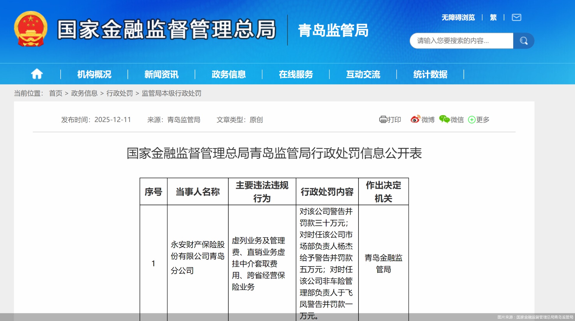 图片来源:国家金融监督管理总局青岛监管局