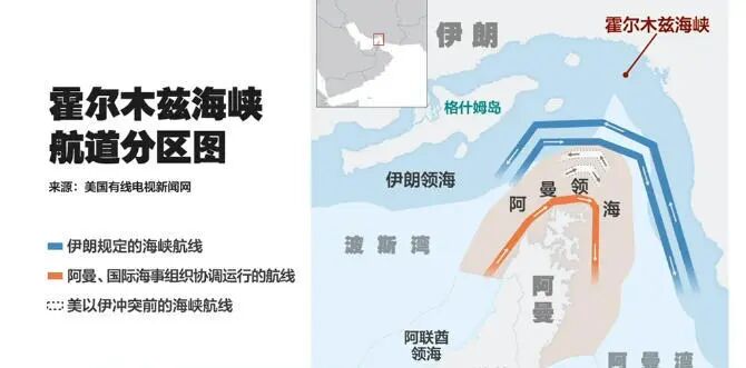 重磅!达成协议,伊朗公布霍尔木兹海峡通航新模式!国际油价,下跌!美债,罕见一幕!