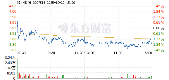 R图 000751_2