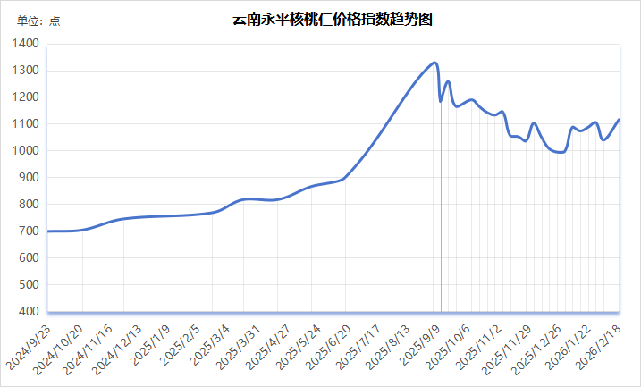 88012c63489a4e4f9f9951e70eaf9cac.png 88012c63489a4e4f9f9951e70eaf9cac.png