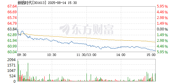 R图 301613_2