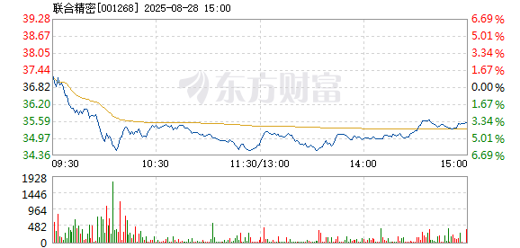 R图 001268_2