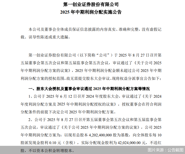 图片来源：公告截图