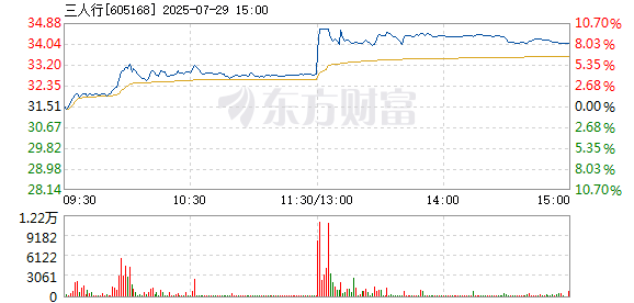 R图 605168_1