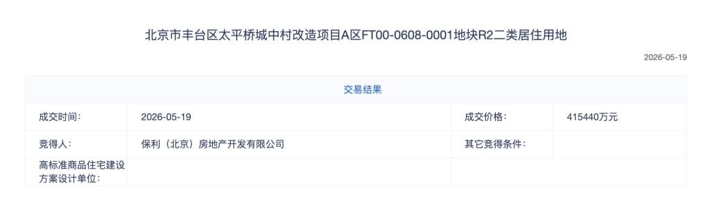 155轮竞价!4家房企争夺北京丰台区宅地,保利发展41.54亿竞得