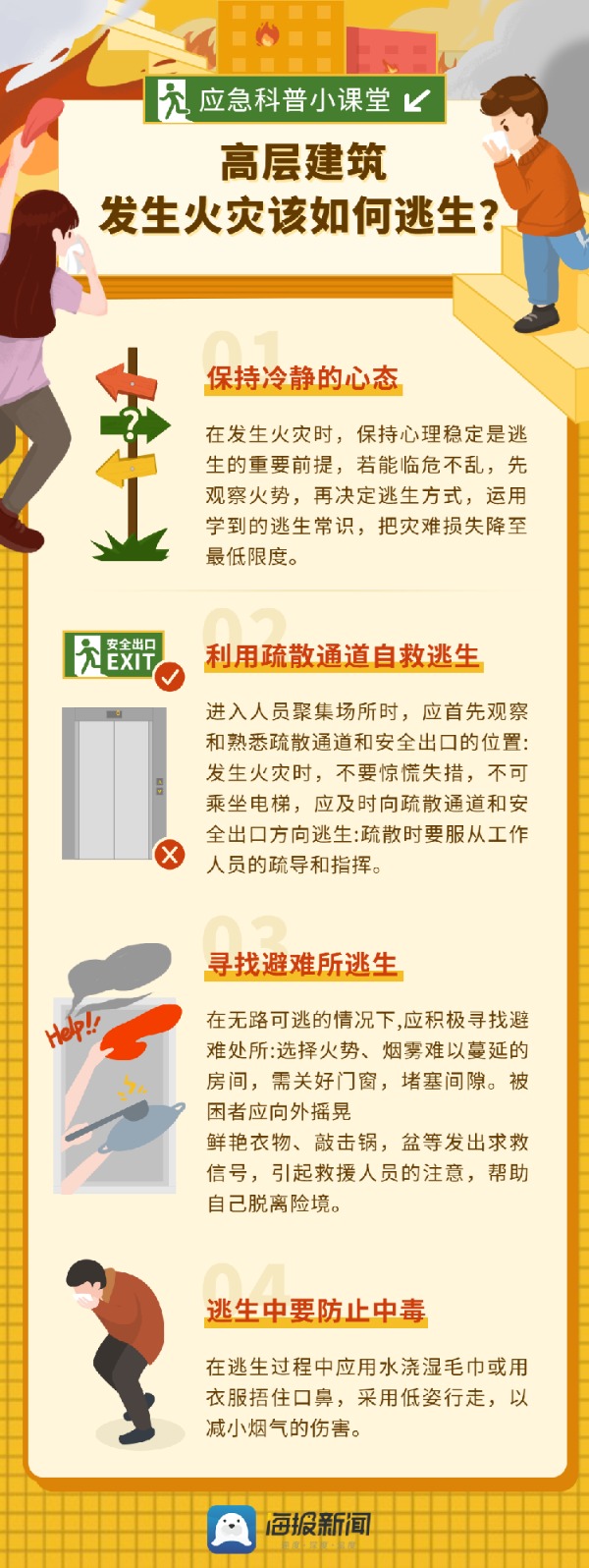 海报图品丨高层建筑发生火灾如何逃生 _ 东方财富网