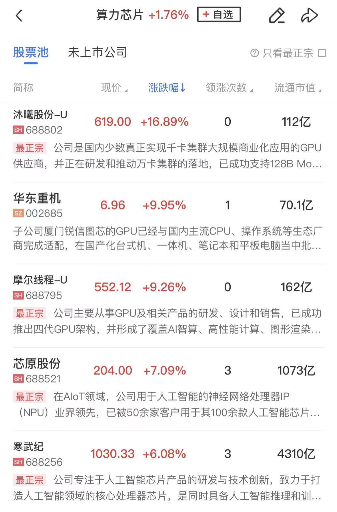 【午报】沪指探底回升涨近1%,绿电、军工板块双双走强 _ 东方财富网