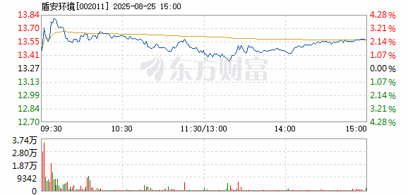 R图 002011_2