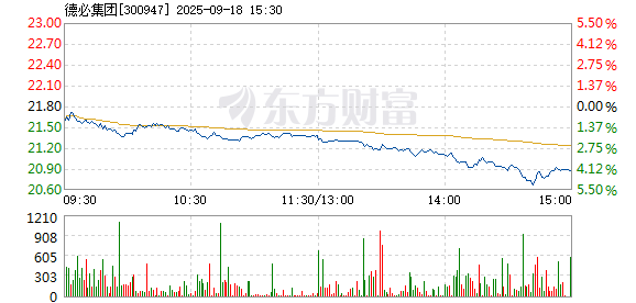 R图 300947_2