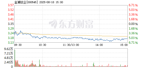 R图 000545_2