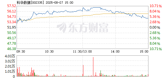 R图 002335_2
