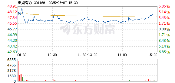 R图 301169_2