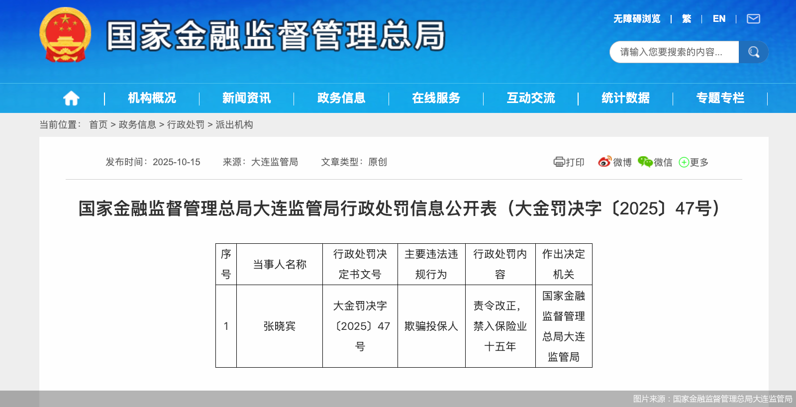 图片来源:国家金融监督管理总局大连监管局