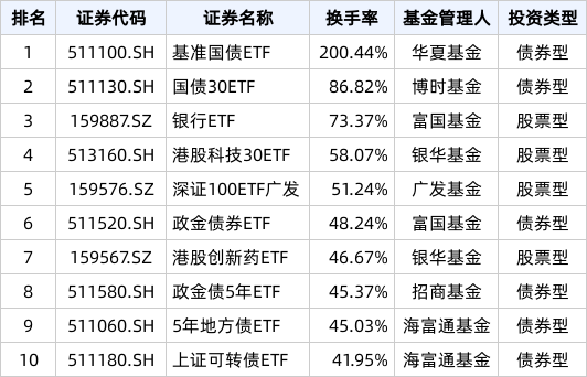 球速体育- 球速体育官方网站- 球速体育APP下载创业板价值ETF华夏