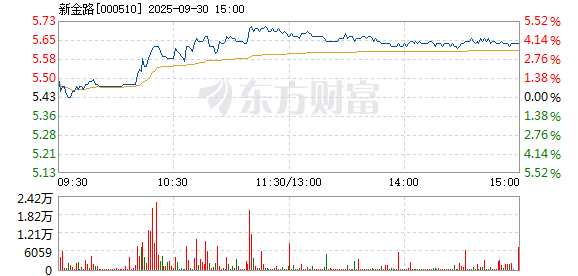 R图 000510_2