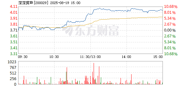 R图 200029_2