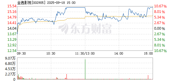 R图 002905_2