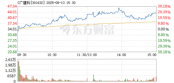 R图 301632_2