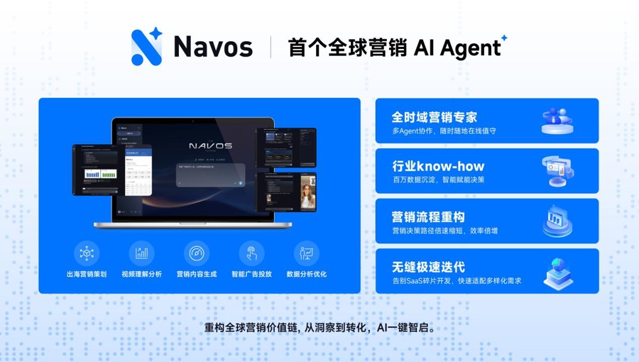 自主研发的首个全球营销AI