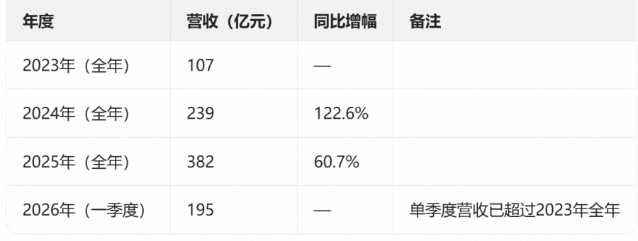 1ef2e80a-bd06-47d8-84dc-ed9f2c8a9126.png