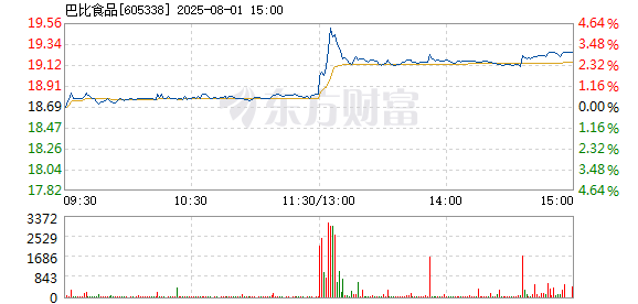R图 605338_1