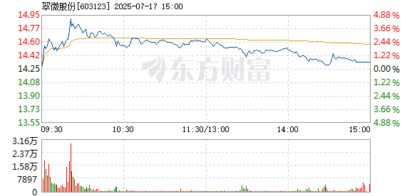 R图 603123_1