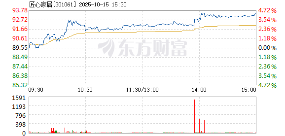 R图 301061_2