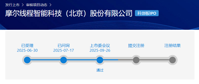 摩尔线程首发申请成功通过上交所上市审核委员会会议审议