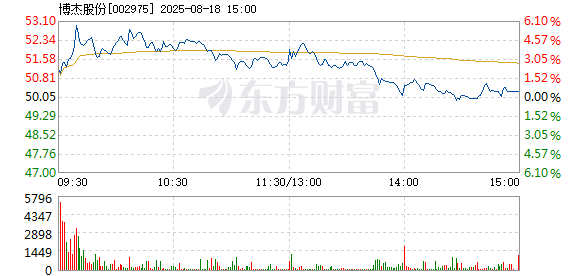 R图 002975_2