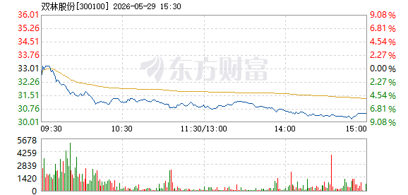R图 300100_2