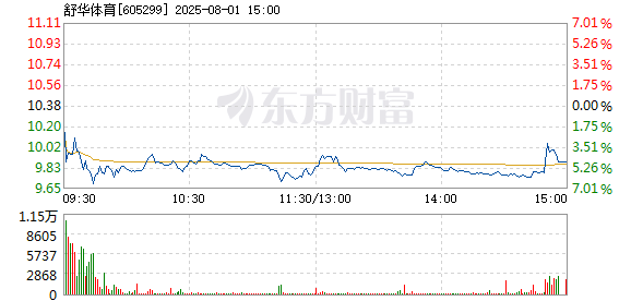 R图 605299_1