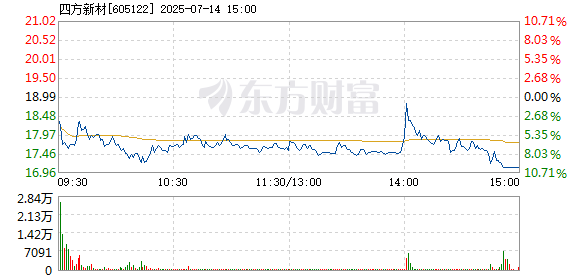 R图 605122_1