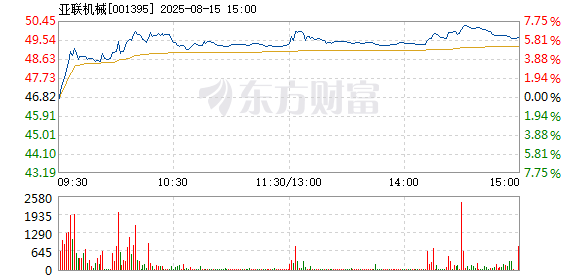R图 001395_2