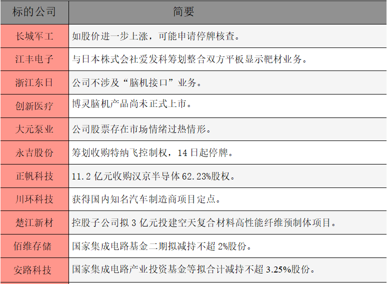 公告精选.png
