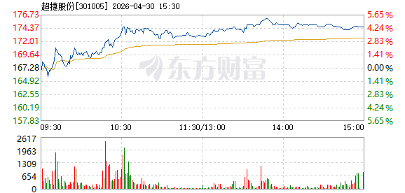 R图 301005_2