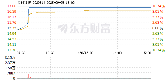 R图 002951_2