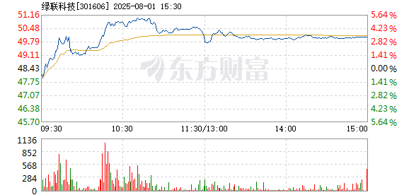 R图 301606_2