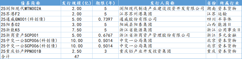 c52ef8203df34cc899d48bbb006ace0f.png