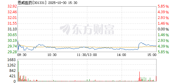 R图 301331_2