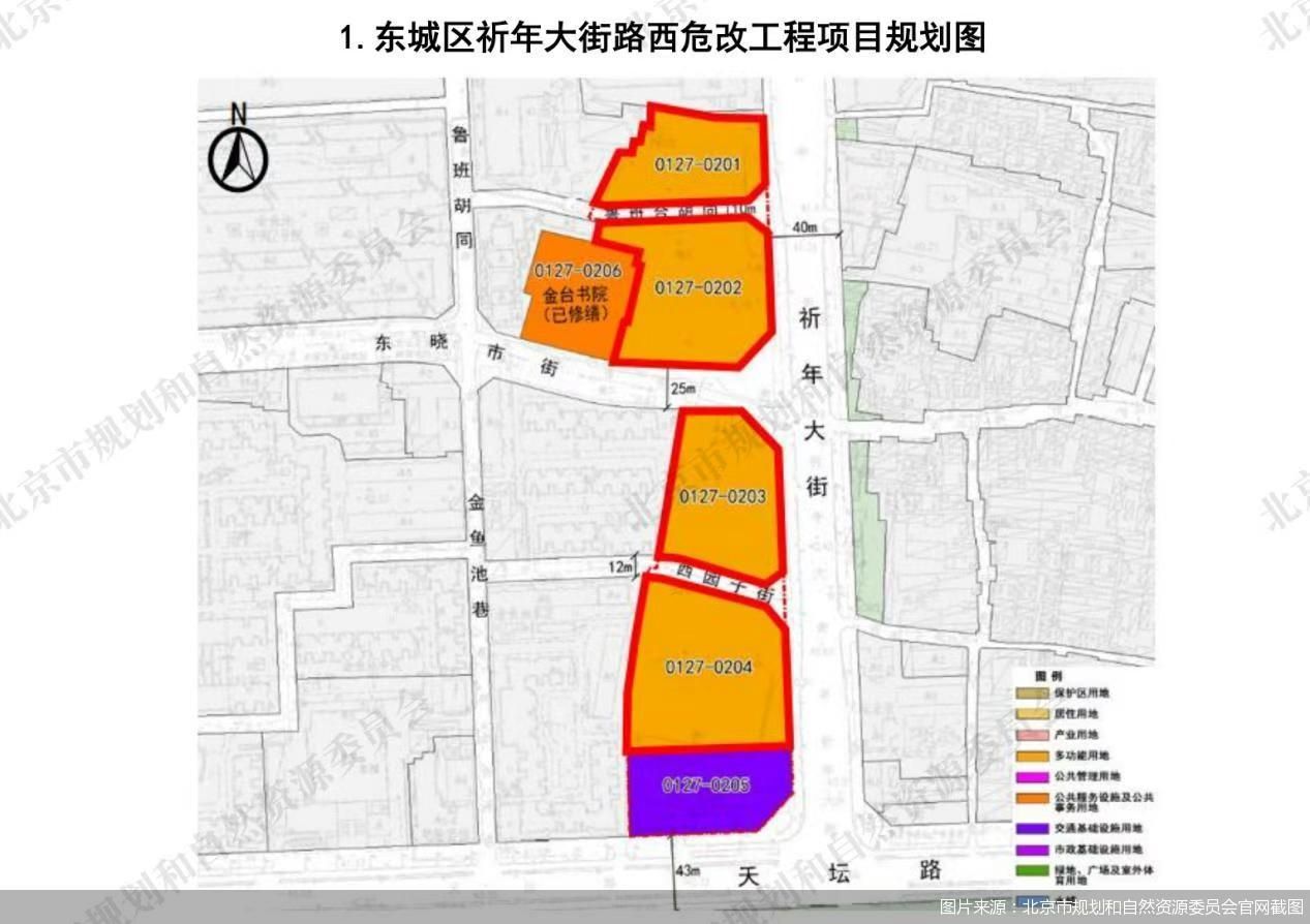 图片来源:北京市规划和自然资源委员会官网截图
