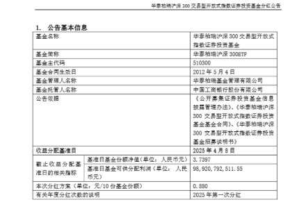 510300!分红或超80亿元