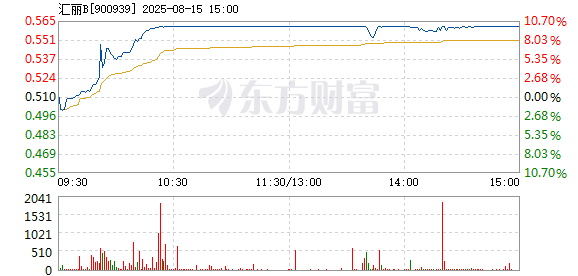 R图 900939_1