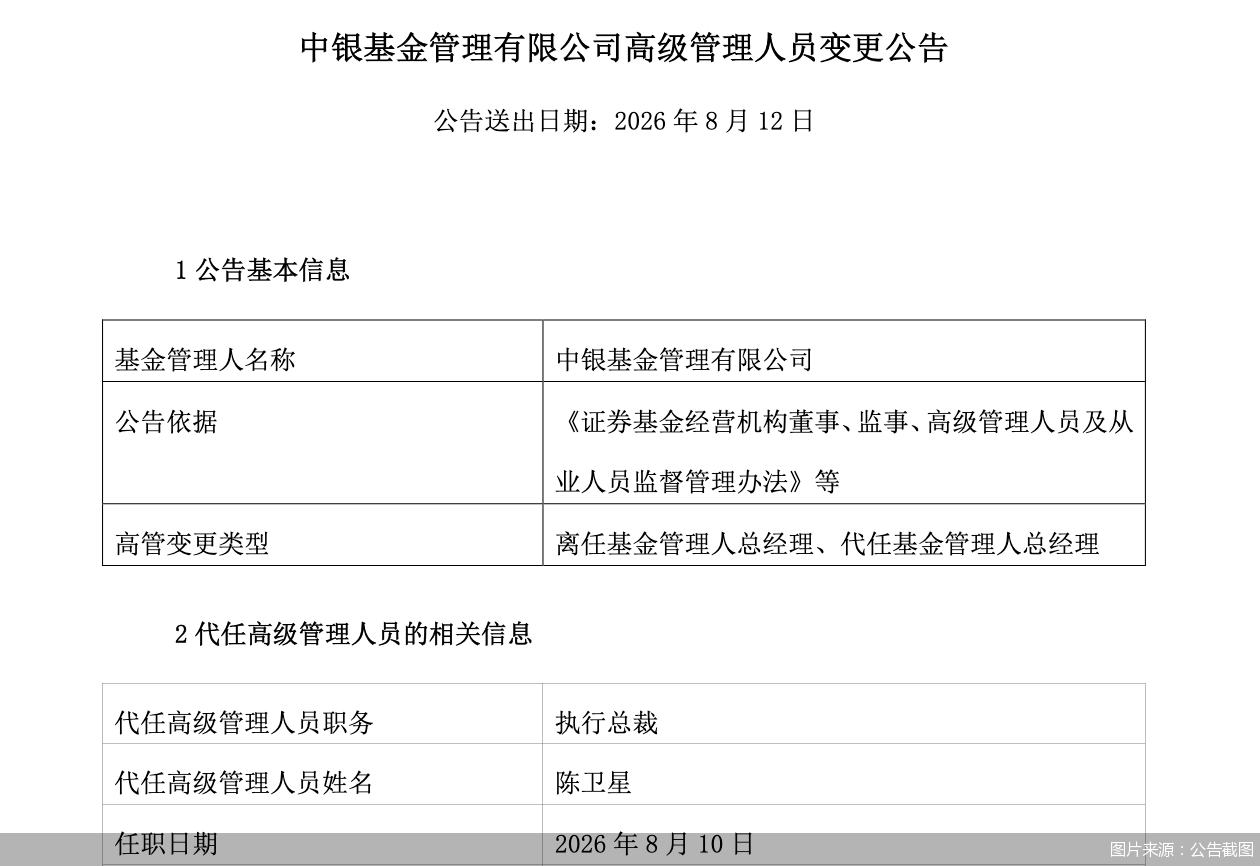 图片来源：公告截图