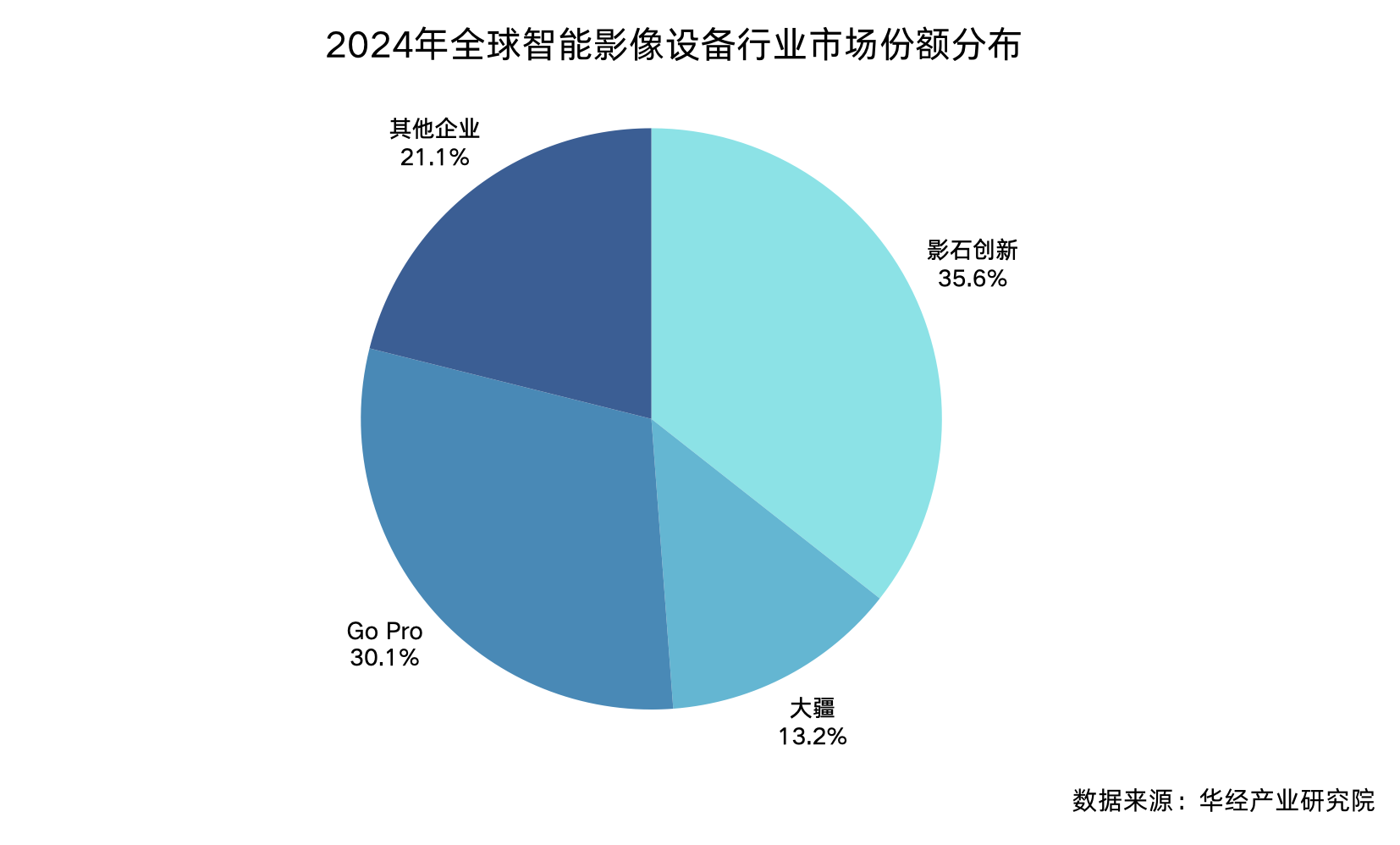 1761560763167251.png 图片5.png