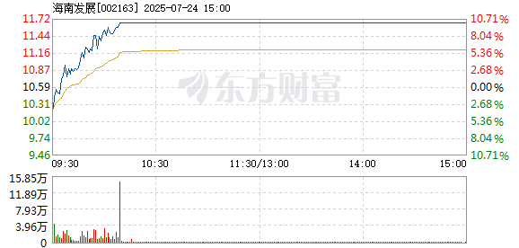 R图 002163_2
