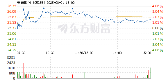 R图 605255_1
