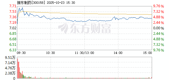 R图 300158_2