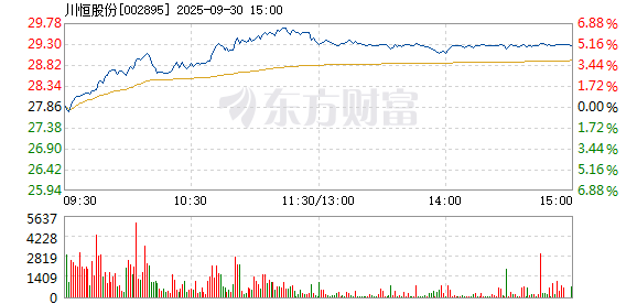 R图 002895_2