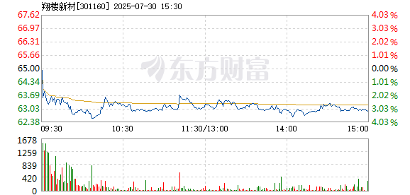 R图 301160_2